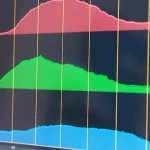 CAC 40 graphique comparaison actions bourse